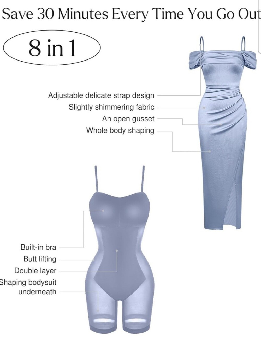 Popilush Women's Blue Shimmer Off The Shoulder Multi Wear Shapewear Dress Size L - Picture 4 of 14
